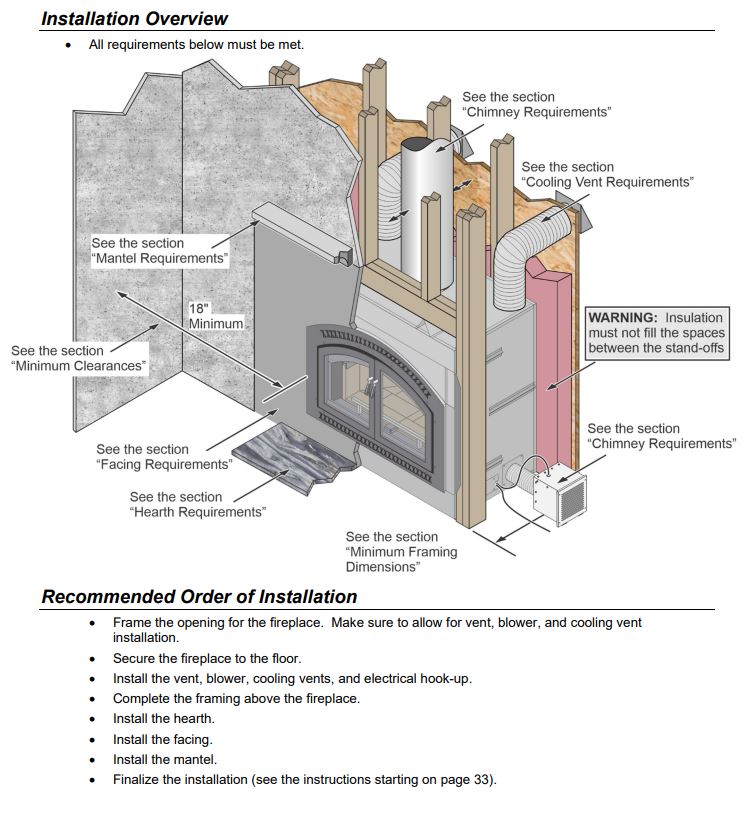 Fireplace Xtrordinair 44 Elite NexGen-Hybrid™ - Image 3