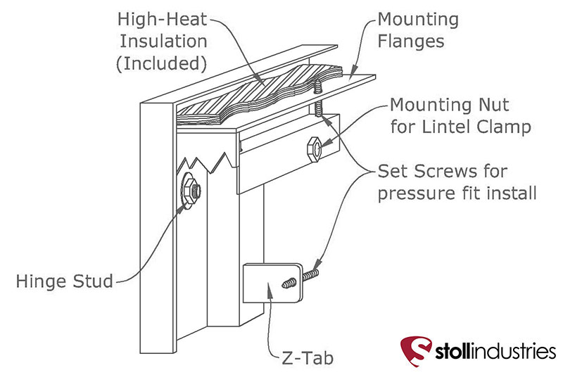 Stoll Original Traditional Fireplace Door - Image 5