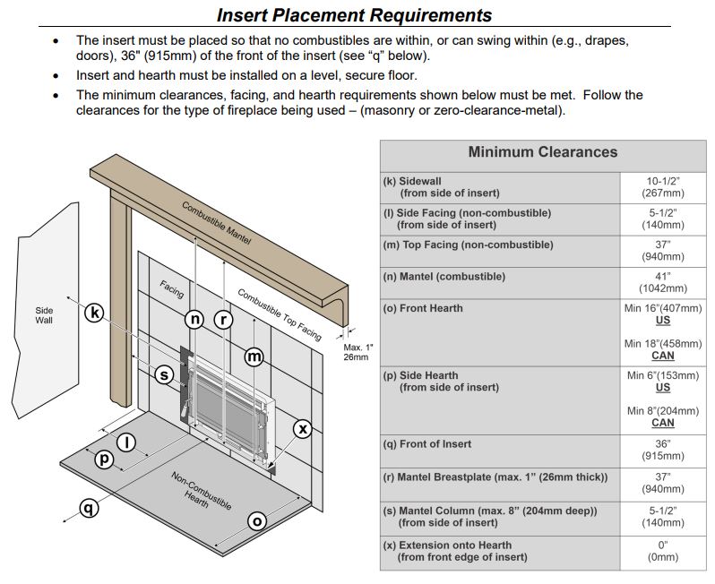 Fireplace Xtrordinair Medium Flush Wood Arched NexGen-Hybrid™ - Image 2